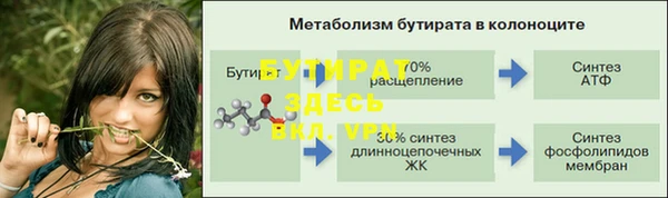 гашиш Кодинск